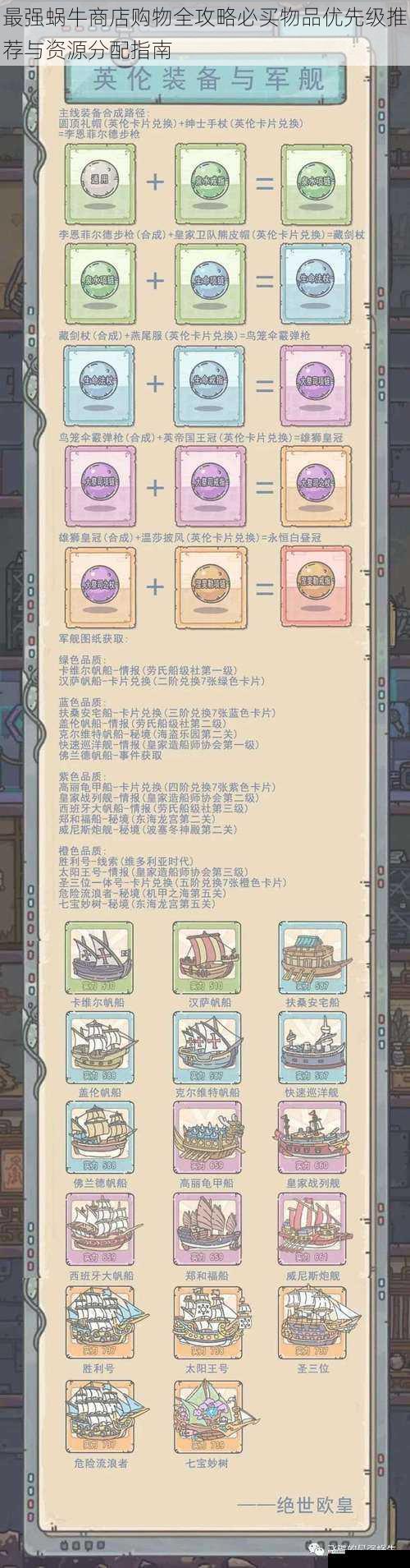最强蜗牛商店购物全攻略必买物品优先级推荐与资源分配指南