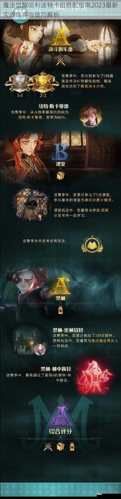 魔法觉醒哈利波特卡组搭配指南2023最新实战阵容与技巧解析