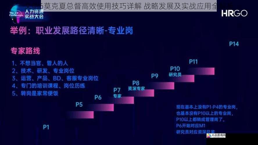 文明6莫克夏总督高效使用技巧详解 战略发展及实战应用全解析