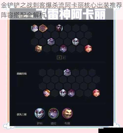 金铲铲之战刺客爆杀流阿卡丽核心出装推荐阵容搭配全解析