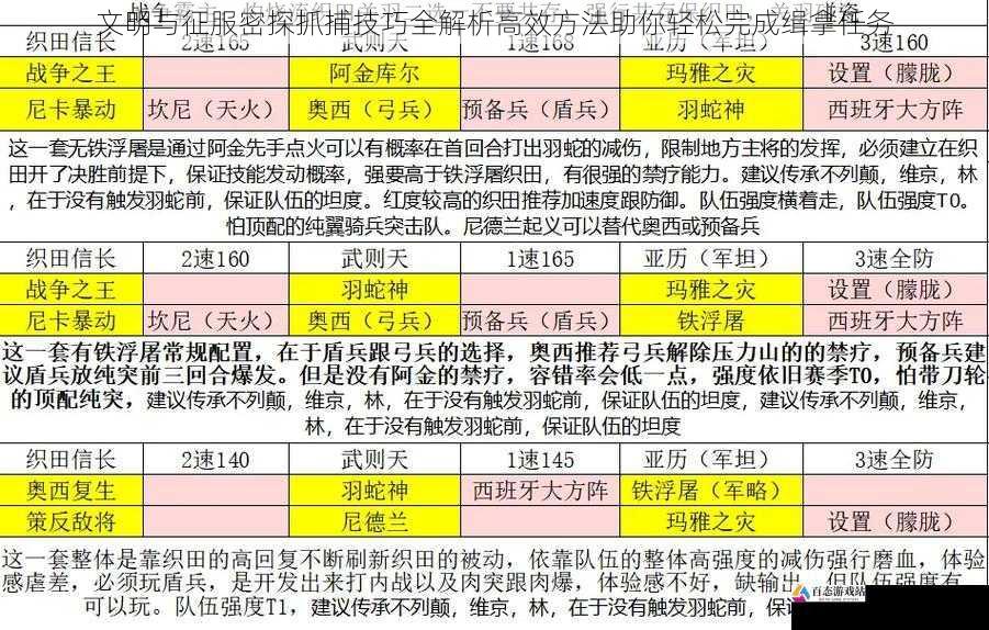 文明与征服密探抓捕技巧全解析高效方法助你轻松完成缉拿任务