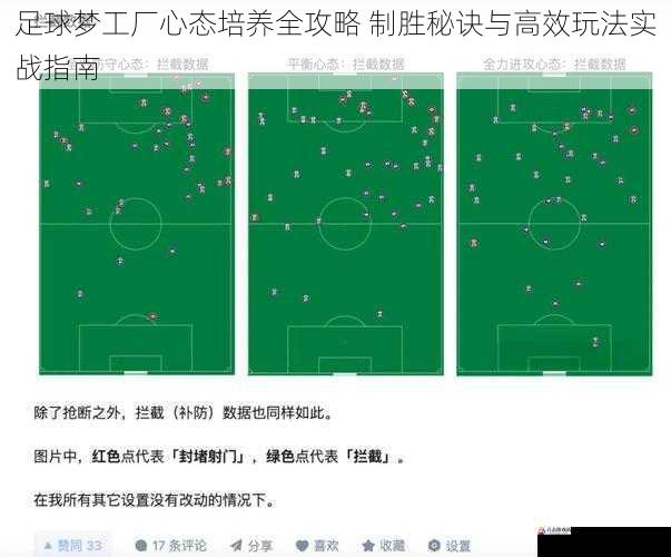 足球梦工厂心态培养全攻略 制胜秘诀与高效玩法实战指南
