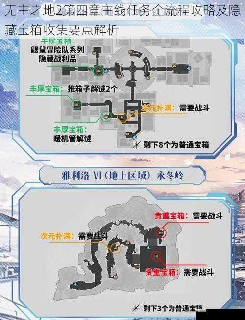 无主之地2第四章主线任务全流程攻略及隐藏宝箱收集要点解析