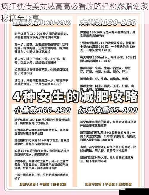  疯狂梗传美女减高高必看攻略轻松燃脂逆袭秘籍全分享