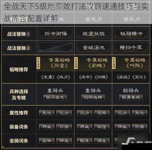 全战天下5级地高效打法攻略速通技巧与实战阵容配置详解