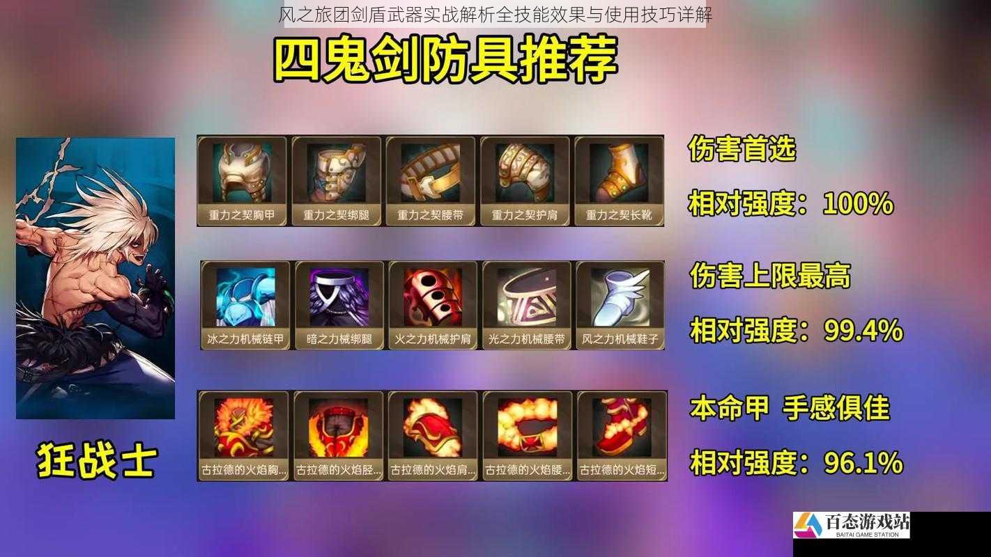 风之旅团剑盾武器实战解析全技能效果与使用技巧详解
