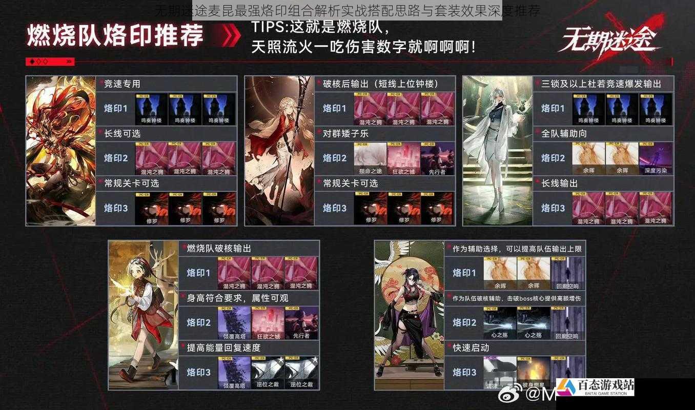  无期迷途麦昆最强烙印组合解析实战搭配思路与套装效果深度推荐