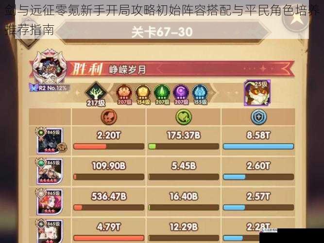 剑与远征零氪新手开局攻略初始阵容搭配与平民角色培养推荐指南