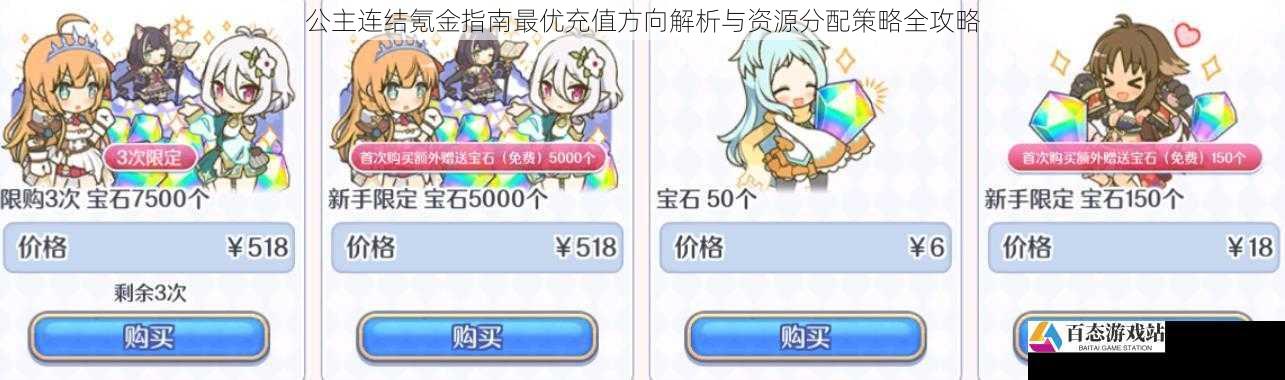  公主连结氪金指南最优充值方向解析与资源分配策略全攻略