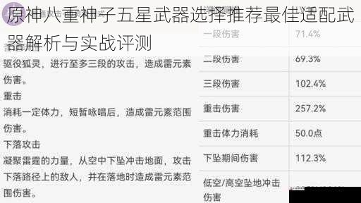 原神八重神子五星武器选择推荐最佳适配武器解析与实战评测