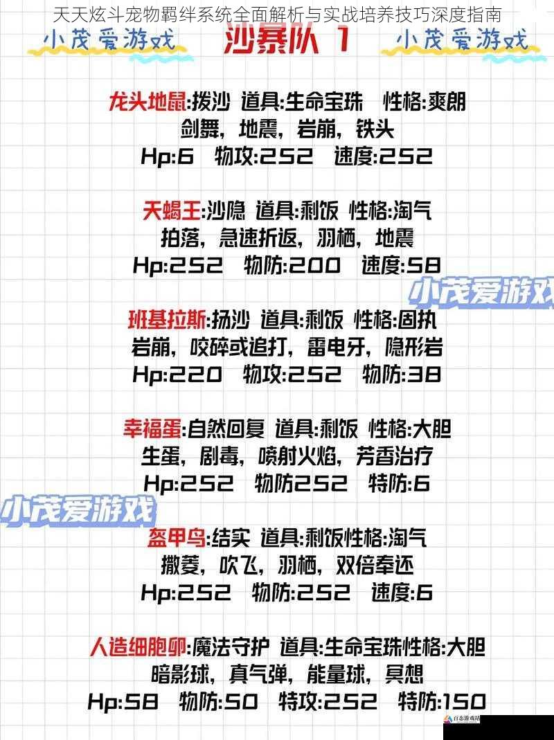天天炫斗宠物羁绊系统全面解析与实战培养技巧深度指南