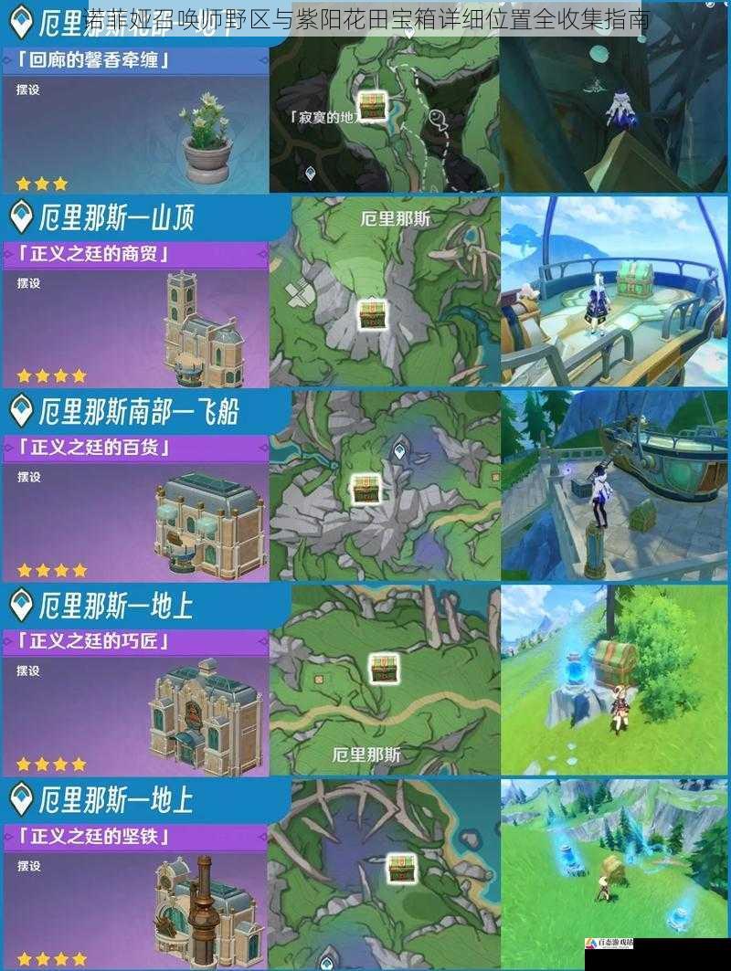 诺菲娅召唤师野区与紫阳花田宝箱详细位置全收集指南