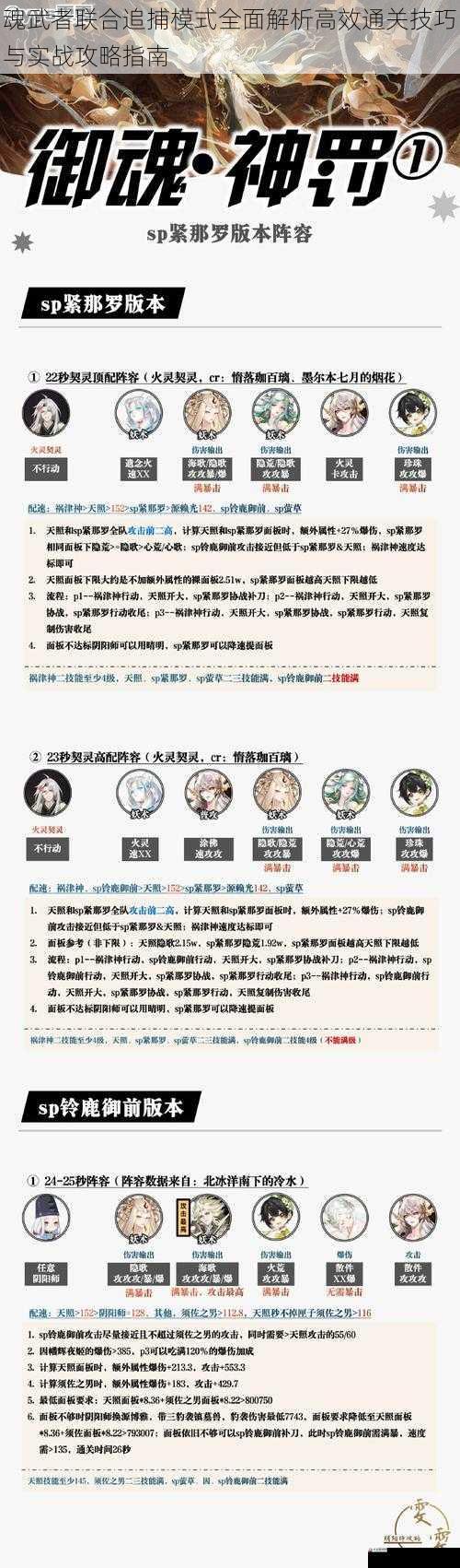 魂武者联合追捕模式全面解析高效通关技巧与实战攻略指南
