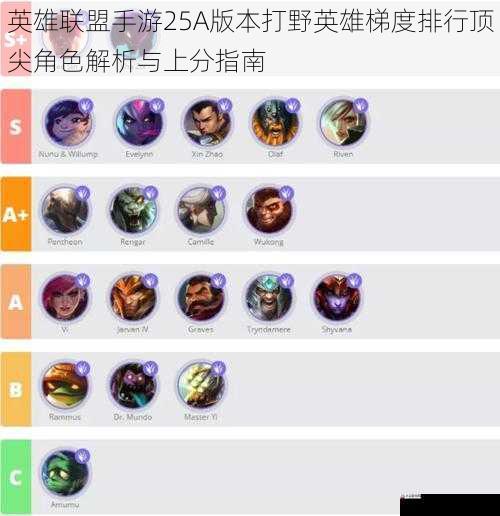 英雄联盟手游25A版本打野英雄梯度排行顶尖角色解析与上分指南