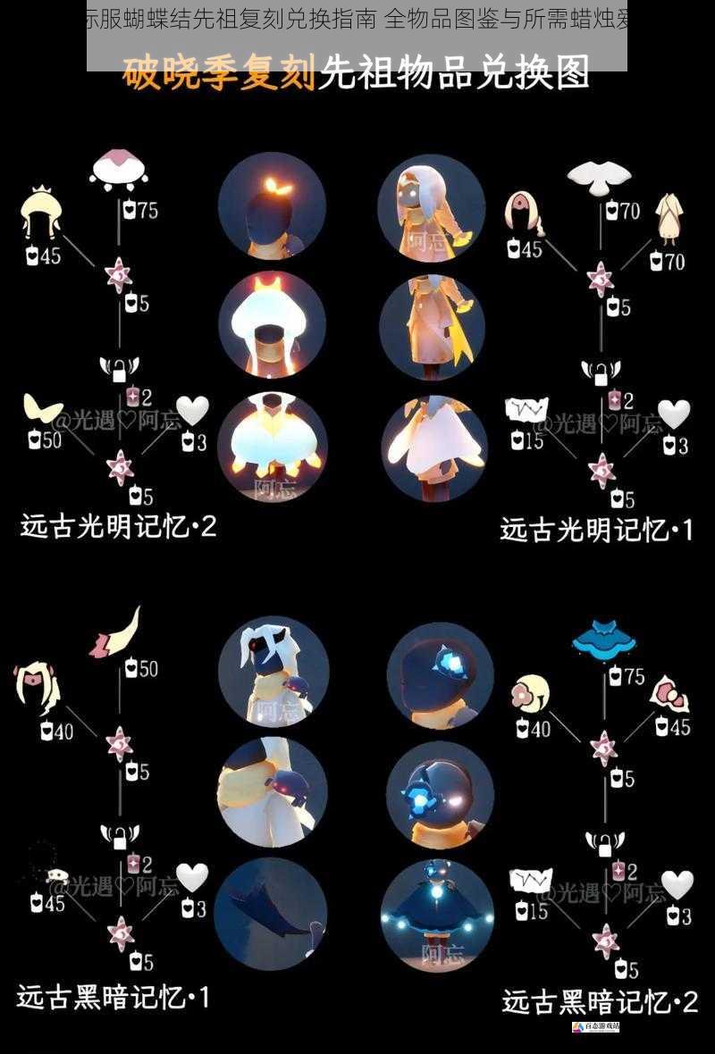 光遇国际服蝴蝶结先祖复刻兑换指南 全物品图鉴与所需蜡烛爱心数量解析
