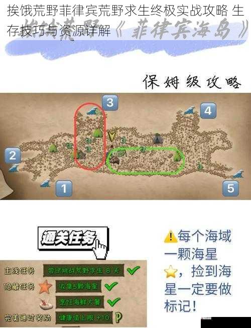 挨饿荒野菲律宾荒野求生终极实战攻略 生存技巧与资源详解