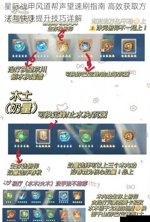  星际战甲风道帮声望速刷指南 高效获取方法与快速提升技巧详解
