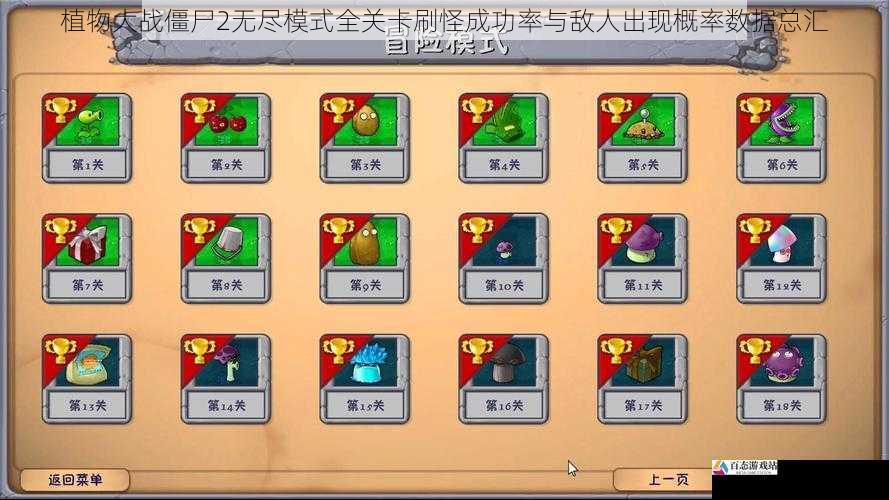 植物大战僵尸2无尽模式全关卡刷怪成功率与敌人出现概率数据总汇