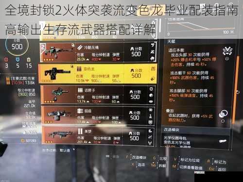 全境封锁2火体突袭流变色龙毕业配装指南高输出生存流武器搭配详解