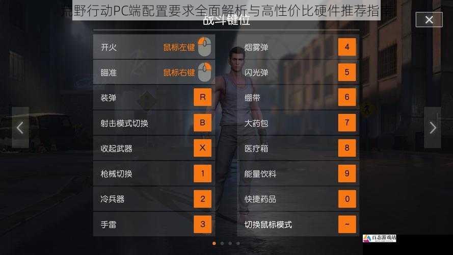 荒野行动PC端配置要求全面解析与高性价比硬件推荐指南