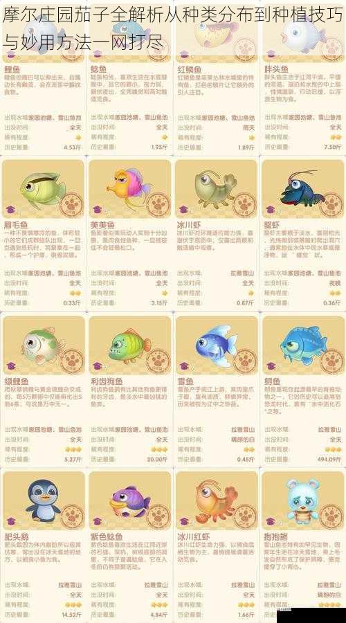 摩尔庄园茄子全解析从种类分布到种植技巧与妙用方法一网打尽