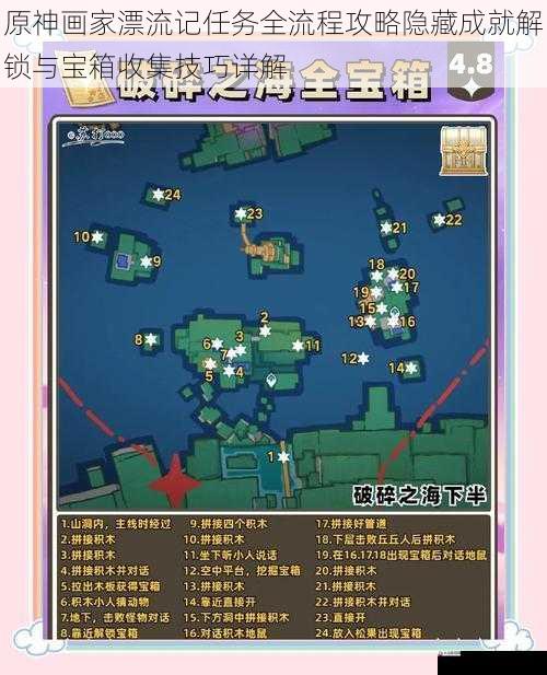 原神画家漂流记任务全流程攻略隐藏成就解锁与宝箱收集技巧详解