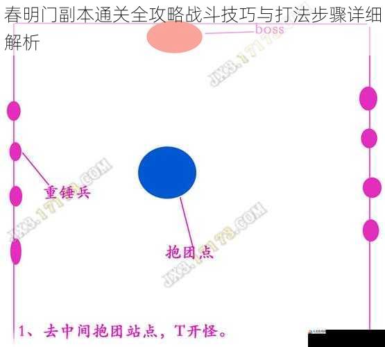  春明门副本通关全攻略战斗技巧与打法步骤详细解析