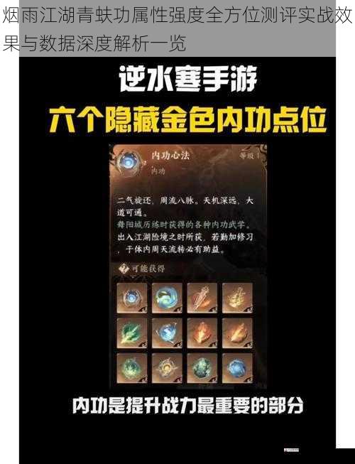 烟雨江湖青蚨功属性强度全方位测评实战效果与数据深度解析一览