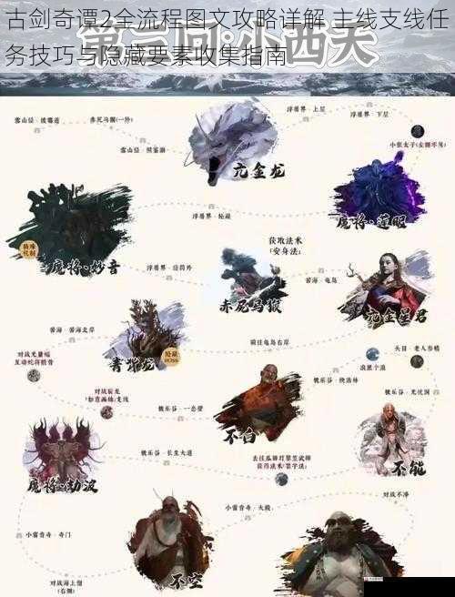  古剑奇谭2全流程图文攻略详解 主线支线任务技巧与隐藏要素收集指南