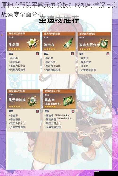 原神鹿野院平藏元素战技加成机制详解与实战强度全面分析
