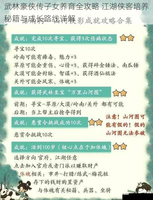 武林豪侠传子女养育全攻略 江湖侠客培养秘籍与成长路线详解