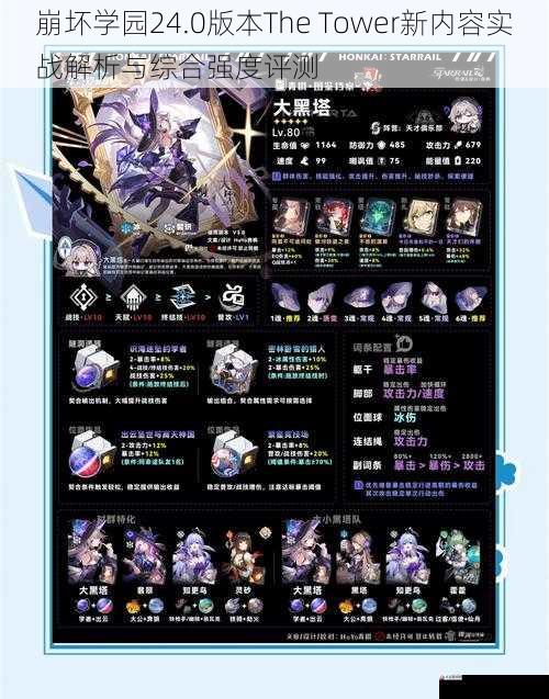 崩坏学园24.0版本The Tower新内容实战解析与综合强度评测