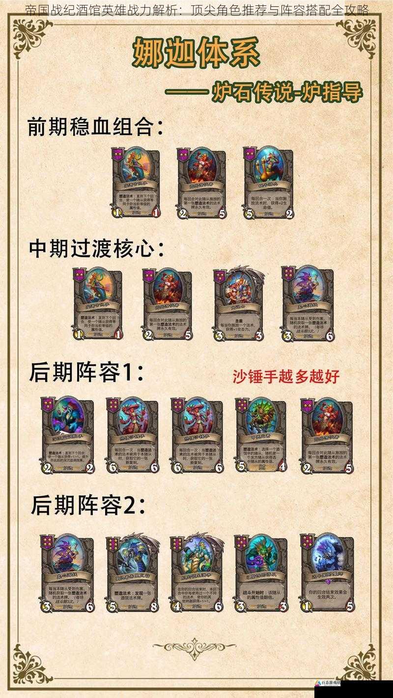 帝国战纪酒馆英雄战力解析：顶尖角色推荐与阵容搭配全攻略