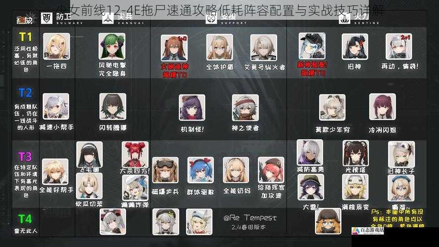 少女前线12-4E拖尸速通攻略低耗阵容配置与实战技巧详解