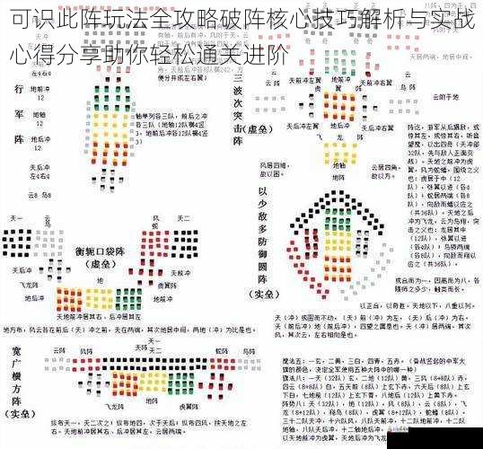 可识此阵玩法全攻略破阵核心技巧解析与实战心得分享助你轻松通关进阶