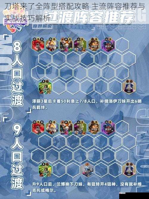刀塔来了全阵型搭配攻略 主流阵容推荐与实战技巧解析
