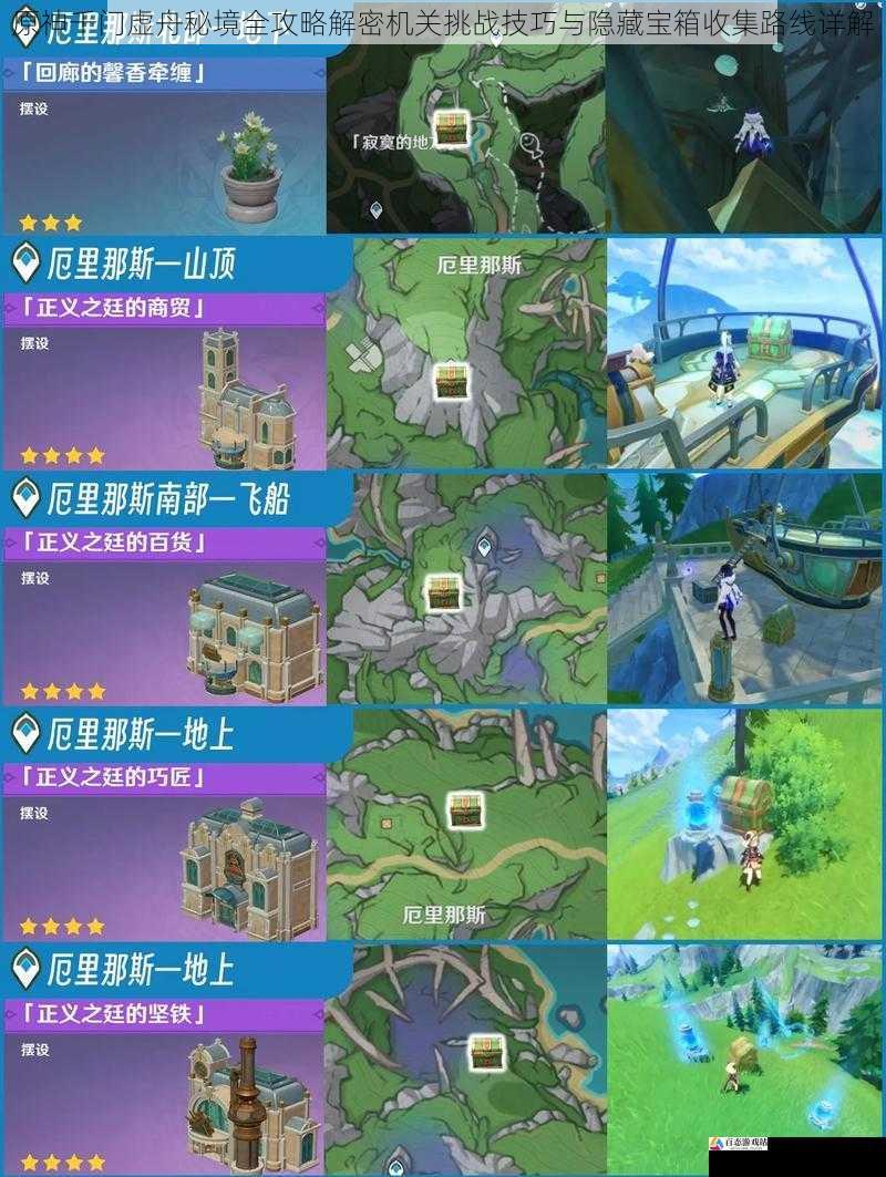 原神千门虚舟秘境全攻略解密机关挑战技巧与隐藏宝箱收集路线详解