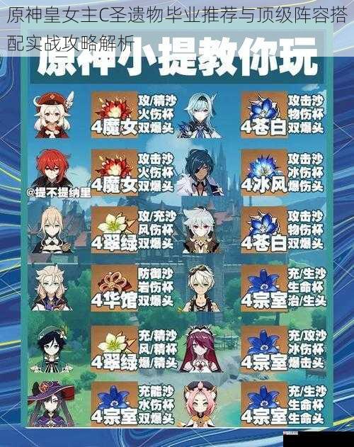 原神皇女主C圣遗物毕业推荐与顶级阵容搭配实战攻略解析