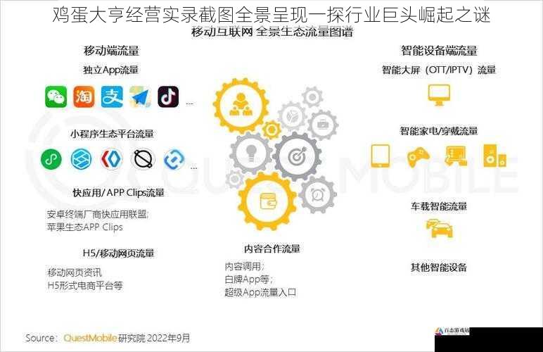 鸡蛋大亨经营实录截图全景呈现一探行业巨头崛起之谜