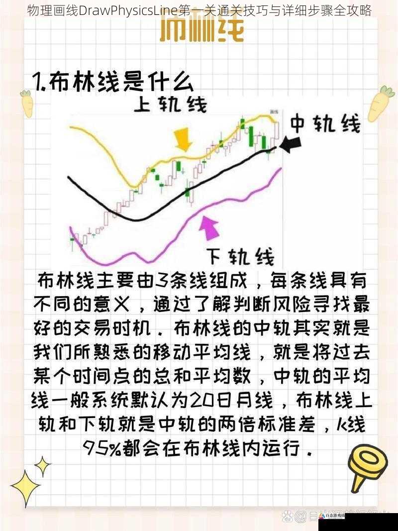 物理画线DrawPhysicsLine第一关通关技巧与详细步骤全攻略