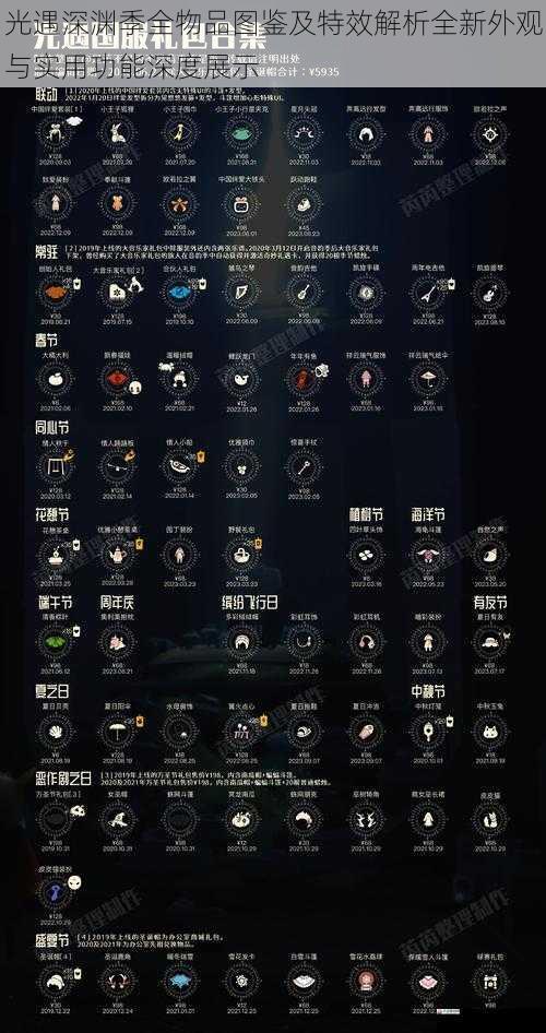 光遇深渊季全物品图鉴及特效解析全新外观与实用功能深度展示