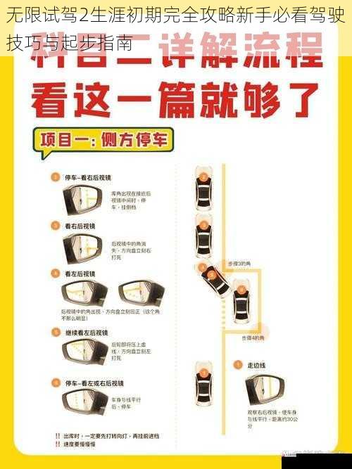 无限试驾2生涯初期完全攻略新手必看驾驶技巧与起步指南