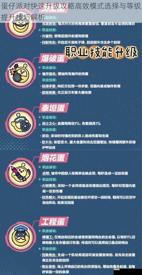 蛋仔派对快速升级攻略高效模式选择与等级提升技巧解析