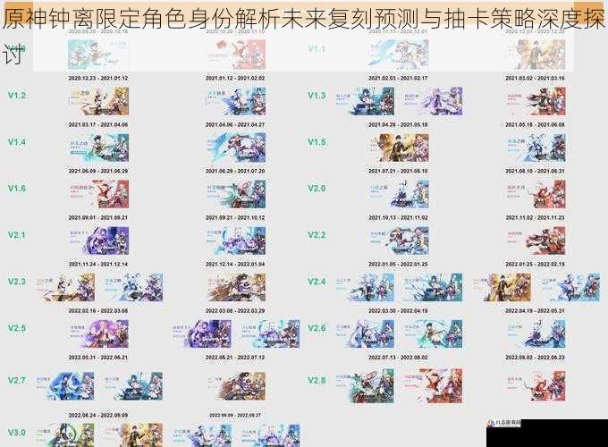 原神钟离限定角色身份解析未来复刻预测与抽卡策略深度探讨