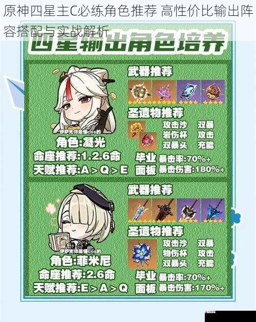 原神四星主C必练角色推荐 高性价比输出阵容搭配与实战解析