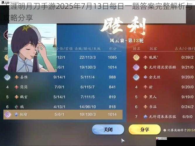天涯明月刀手游2025年7月13日每日一题答案完整解析与攻略分享