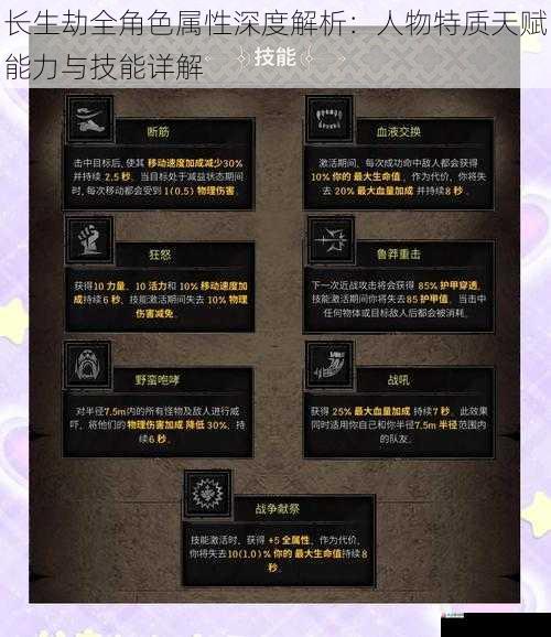 长生劫全角色属性深度解析：人物特质天赋能力与技能详解