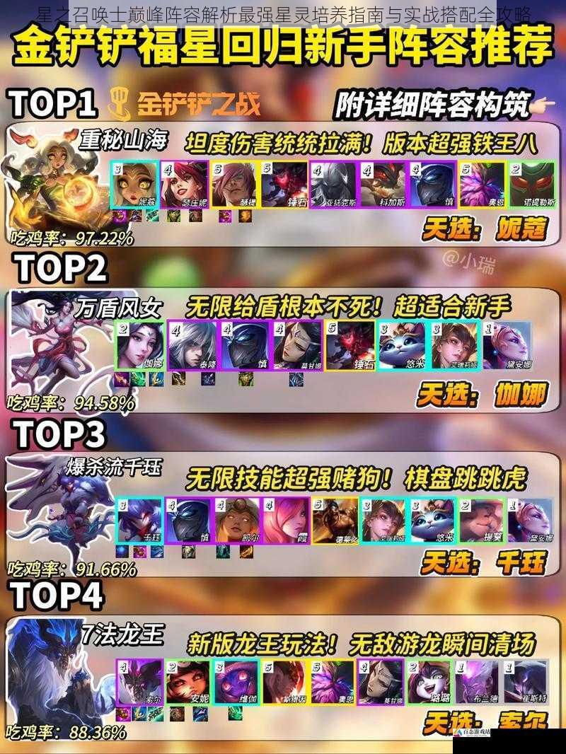 星之召唤士巅峰阵容解析最强星灵培养指南与实战搭配全攻略