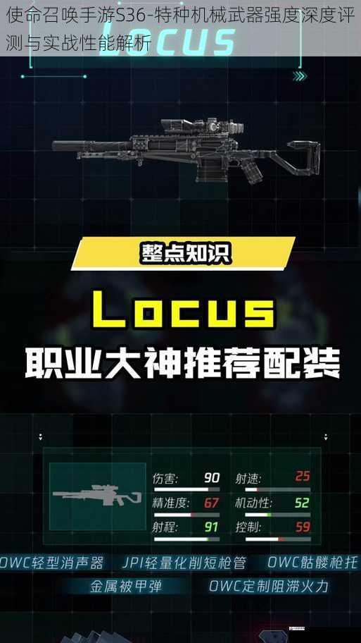 使命召唤手游S36-特种机械武器强度深度评测与实战性能解析