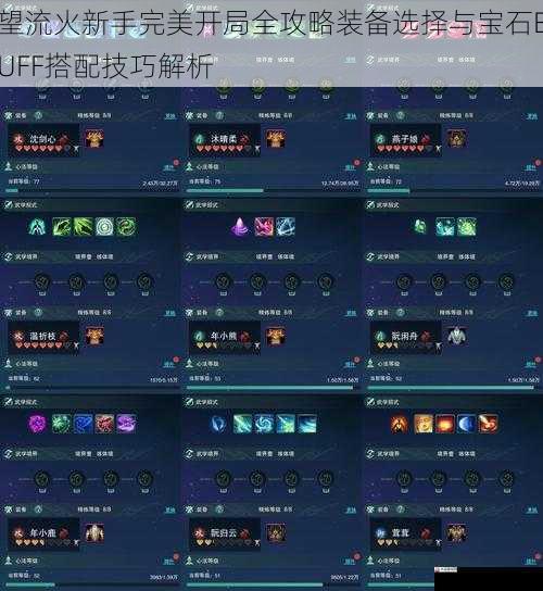 望流火新手完美开局全攻略装备选择与宝石BUFF搭配技巧解析